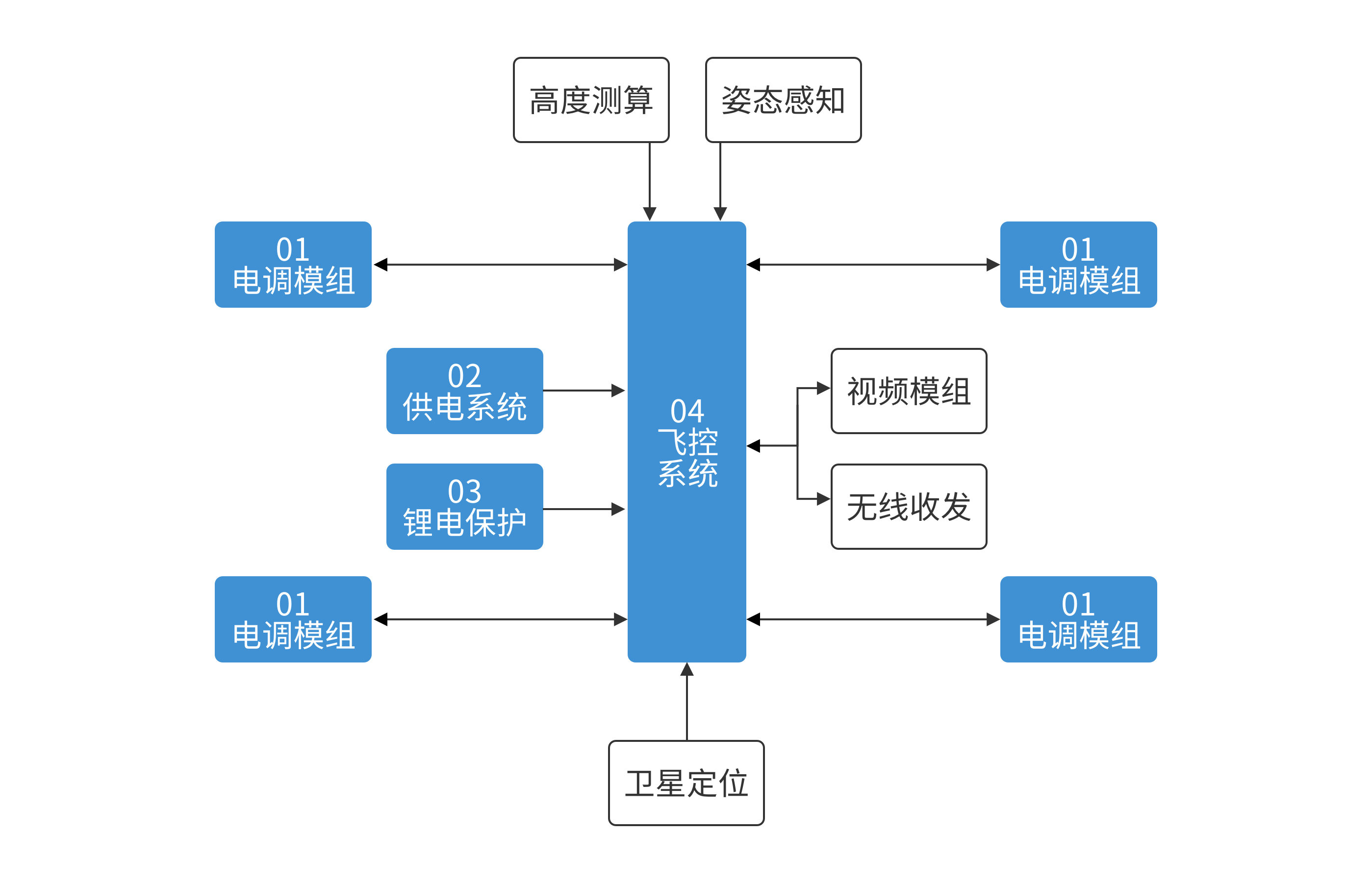豪门国际
