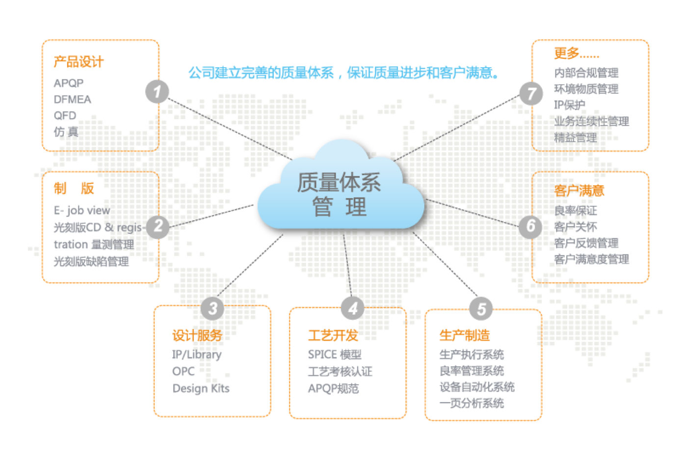 豪门国际