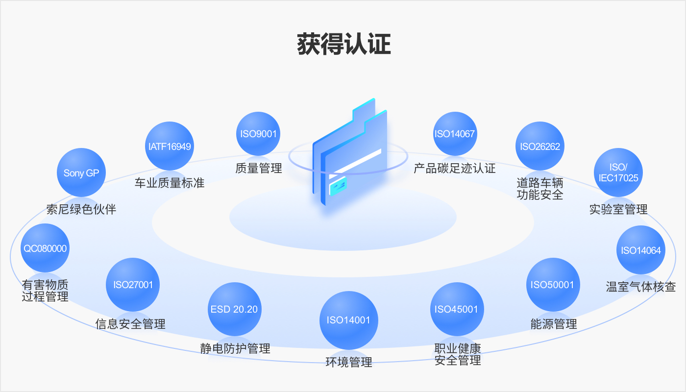 豪门国际