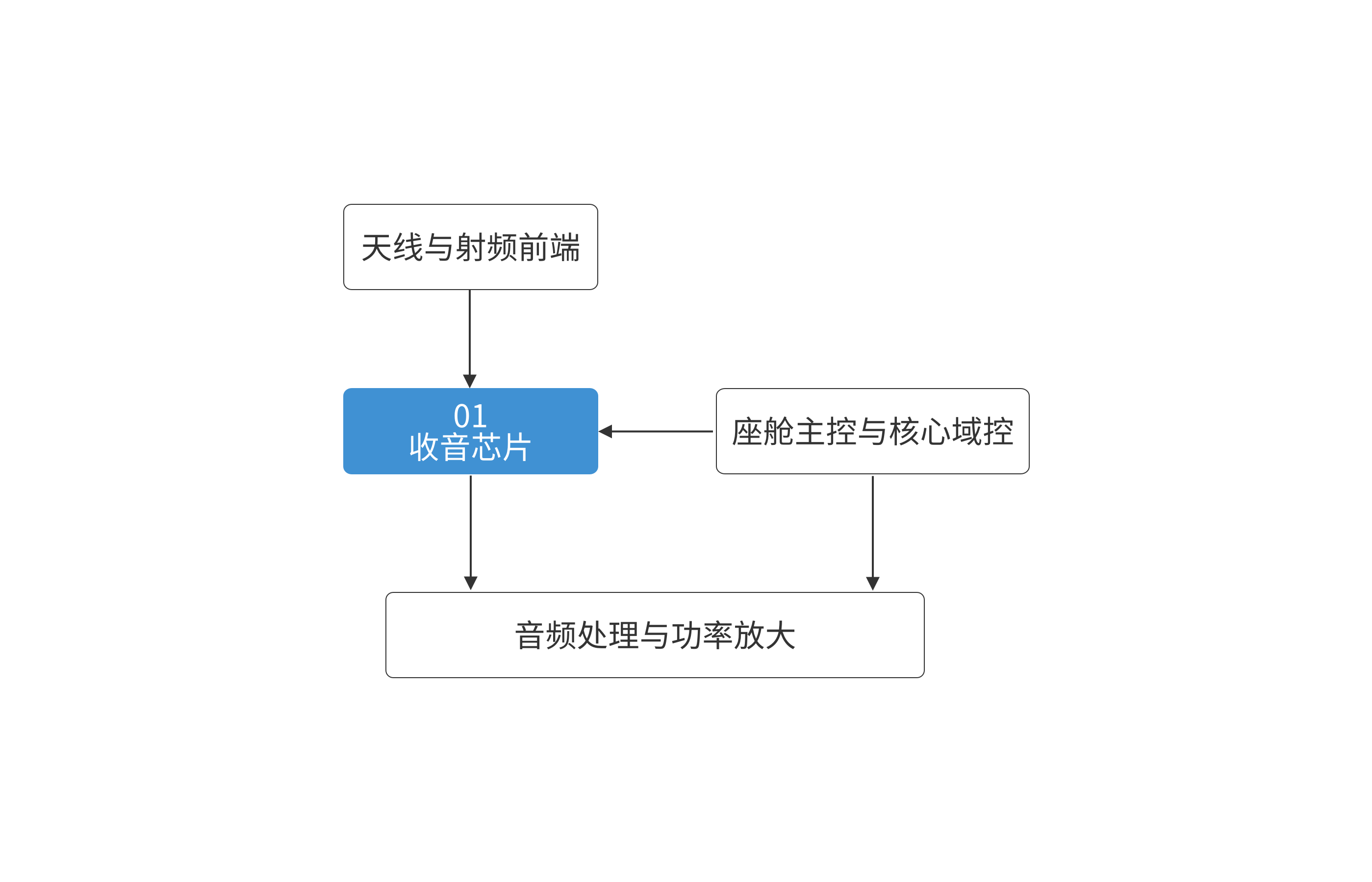 豪门国际